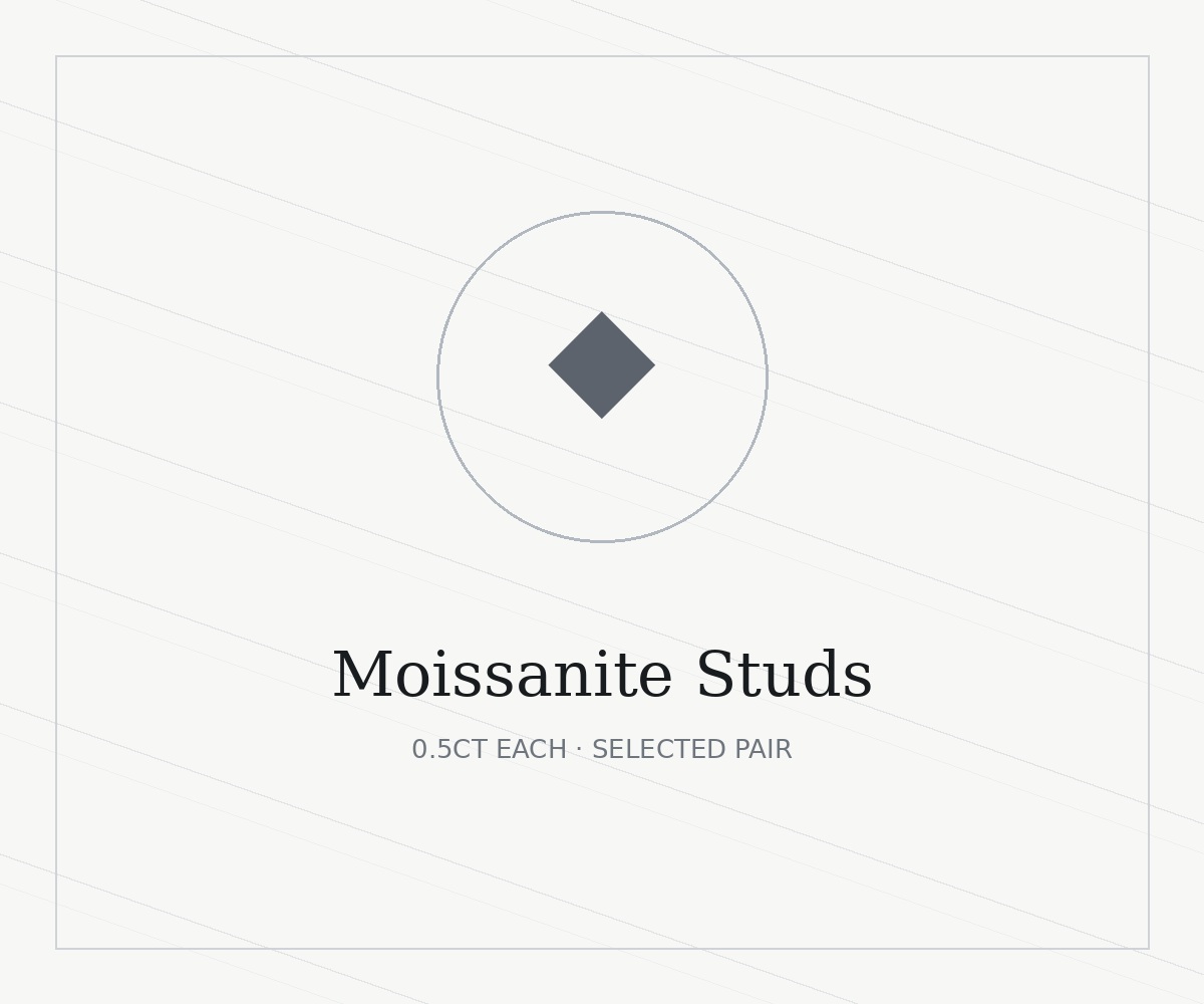 Moissanite stud earrings preview